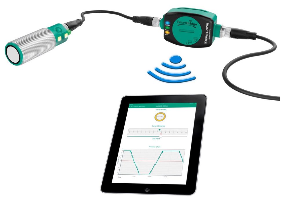 Industry 4.0: gestione online dei sensori, tramite tecnologia SmartBridge